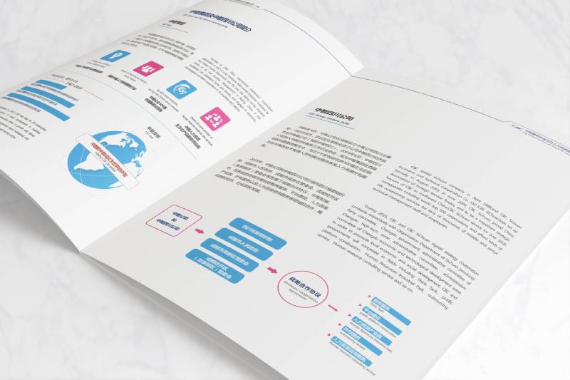 攸县画册设计谈品牌个性的升华