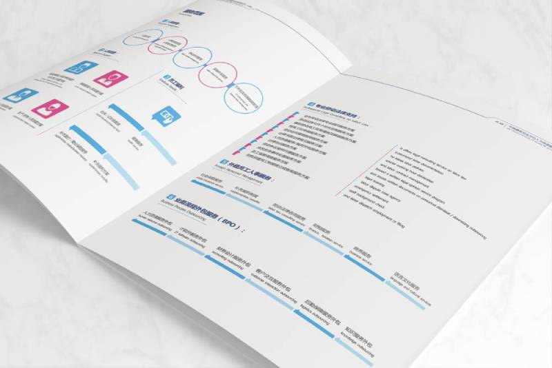 攸县画册设计不断升级品牌体验感受